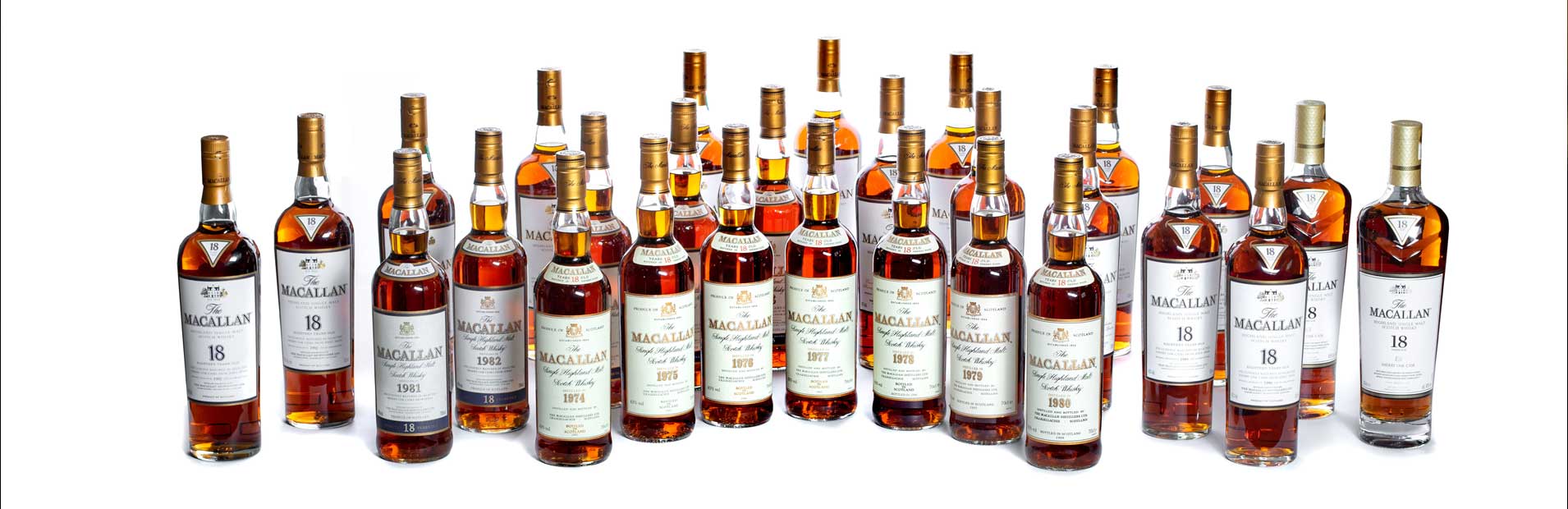 Sell-Your-Whisky