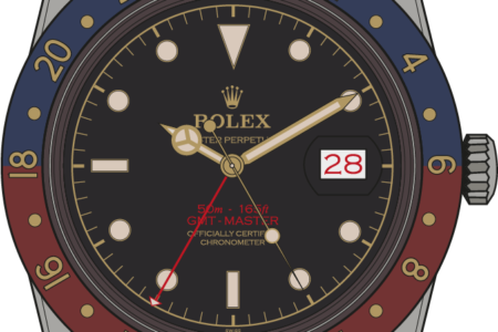 Rolex GMT Master 6542 illustration