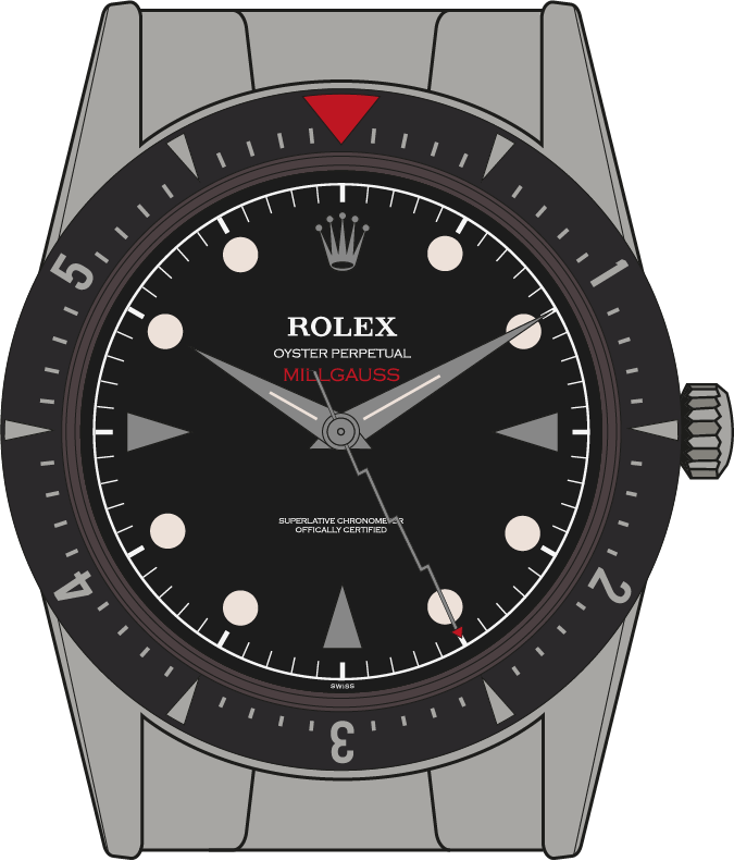 A Complete Guide to the Vintage Rolex Milgauss Mark Littler Ltd