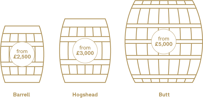 How Much Is A Cask Of Whisky How Much Is A Cask Of Whisky
