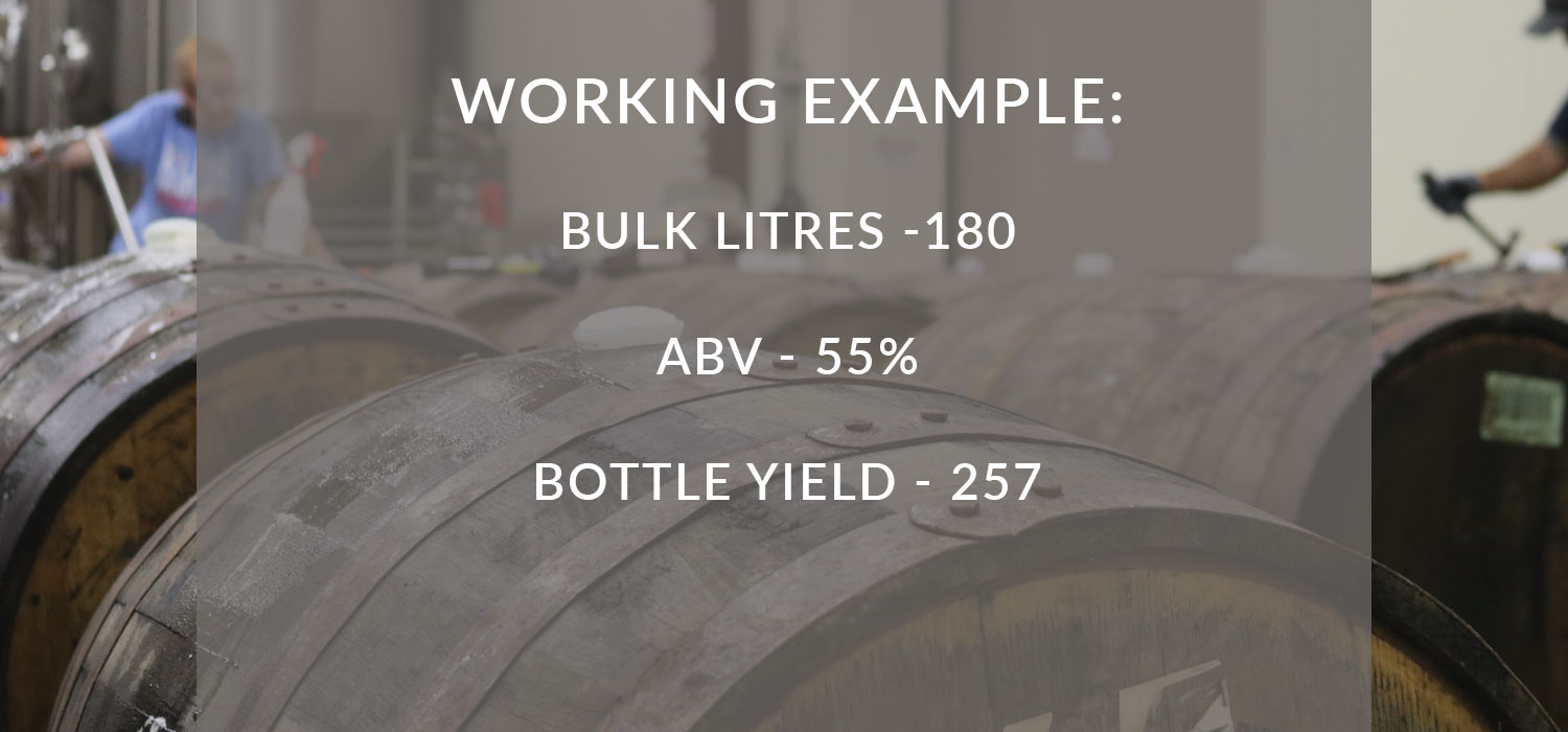 Working example: Bulk litres 180, ABV 55%, Bottle yield 257