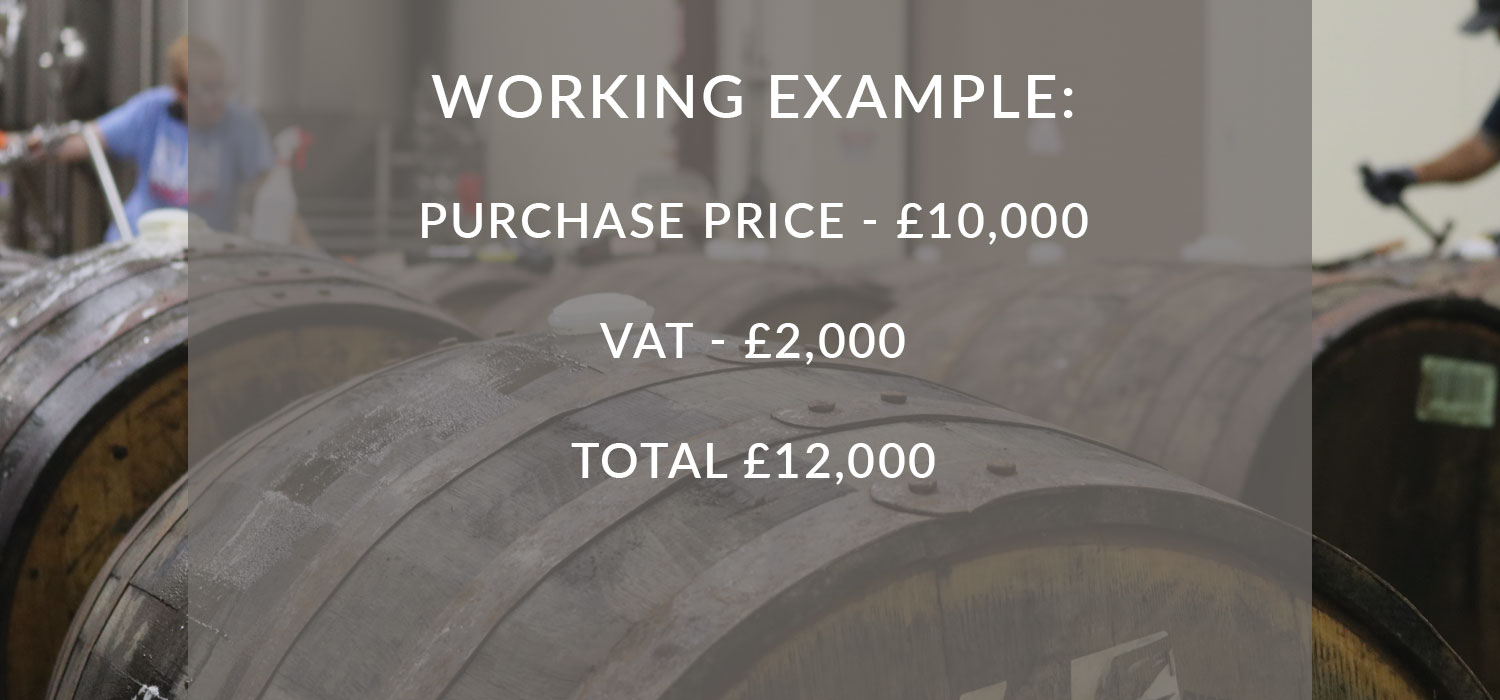 Working example: purchase price £10,000, VAT £2,000, Total £12,000