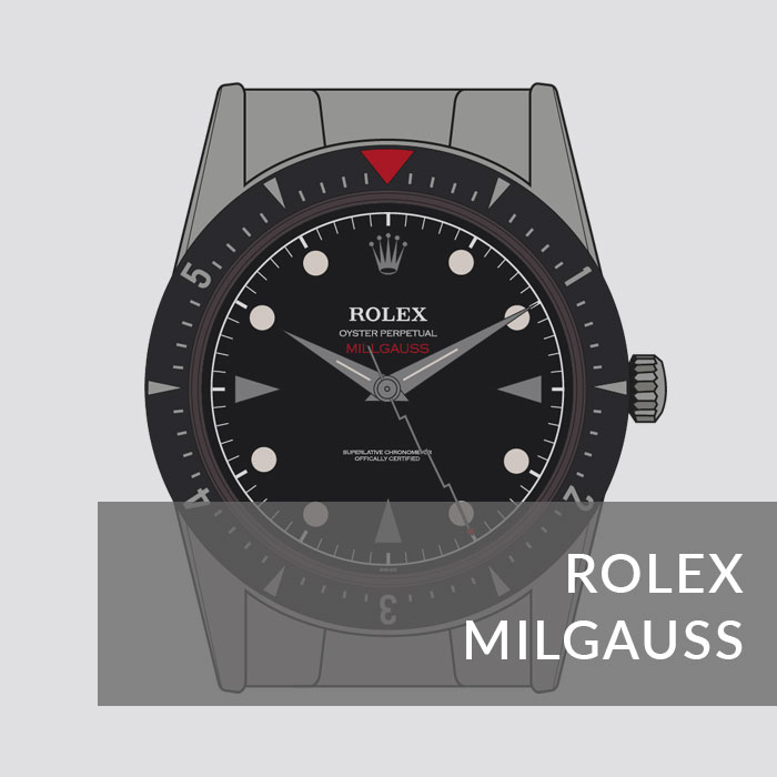 Button to navigate to the Rolex Milgauss page