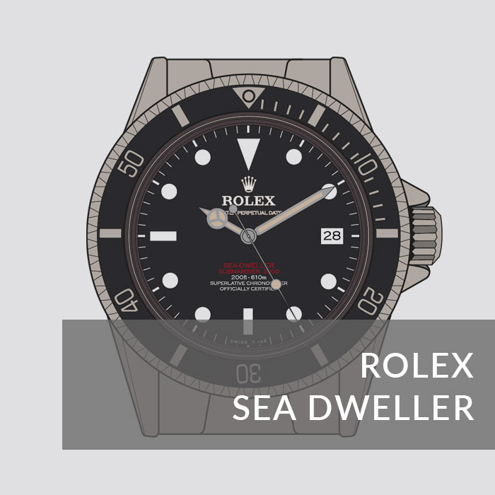 Button to navigate to the Rolex Sea Dweller page
