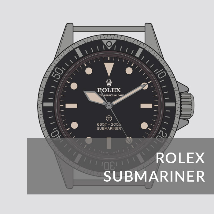 Button to navigate to the Rolex Submariner page