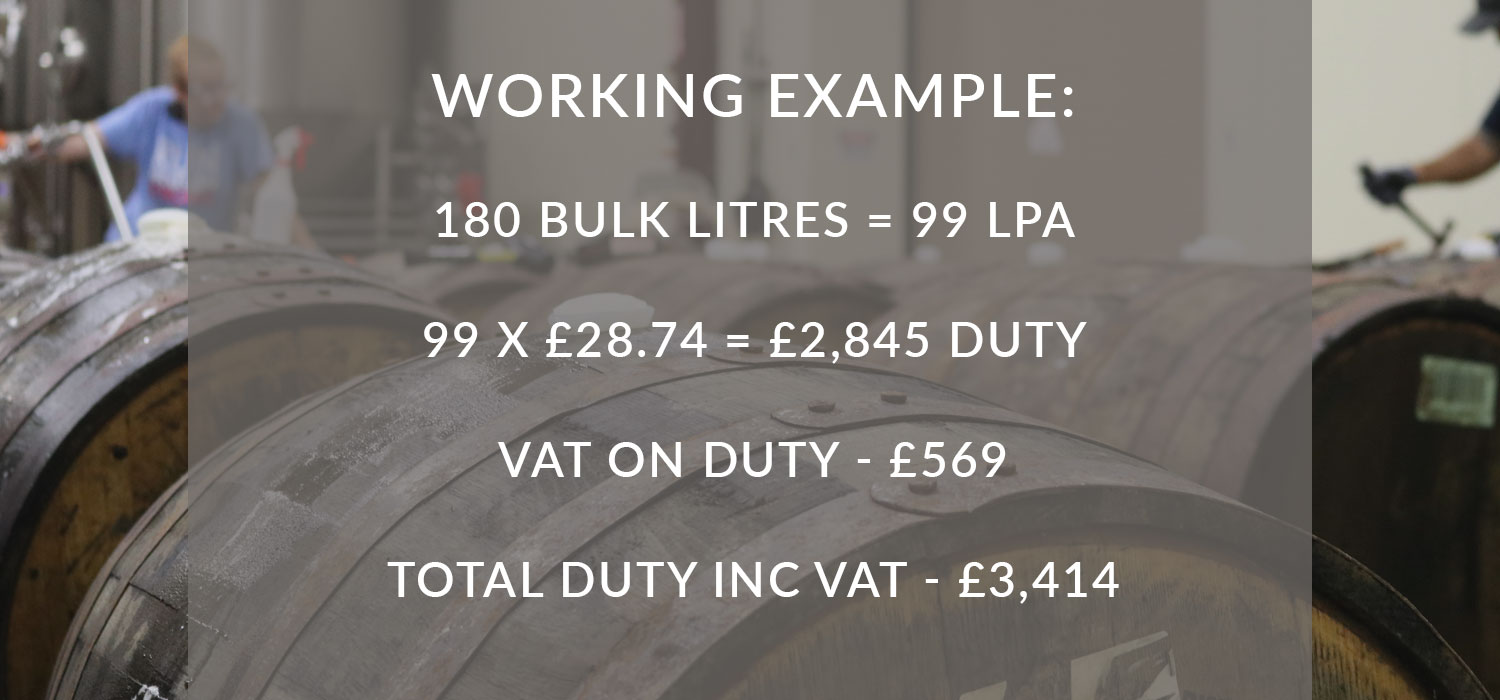 Working example: 180 bulk litres = 99 LPA.99 x £28.74 =£2,845 duty, VAT on duty: £569, total inc VAT: £3,414