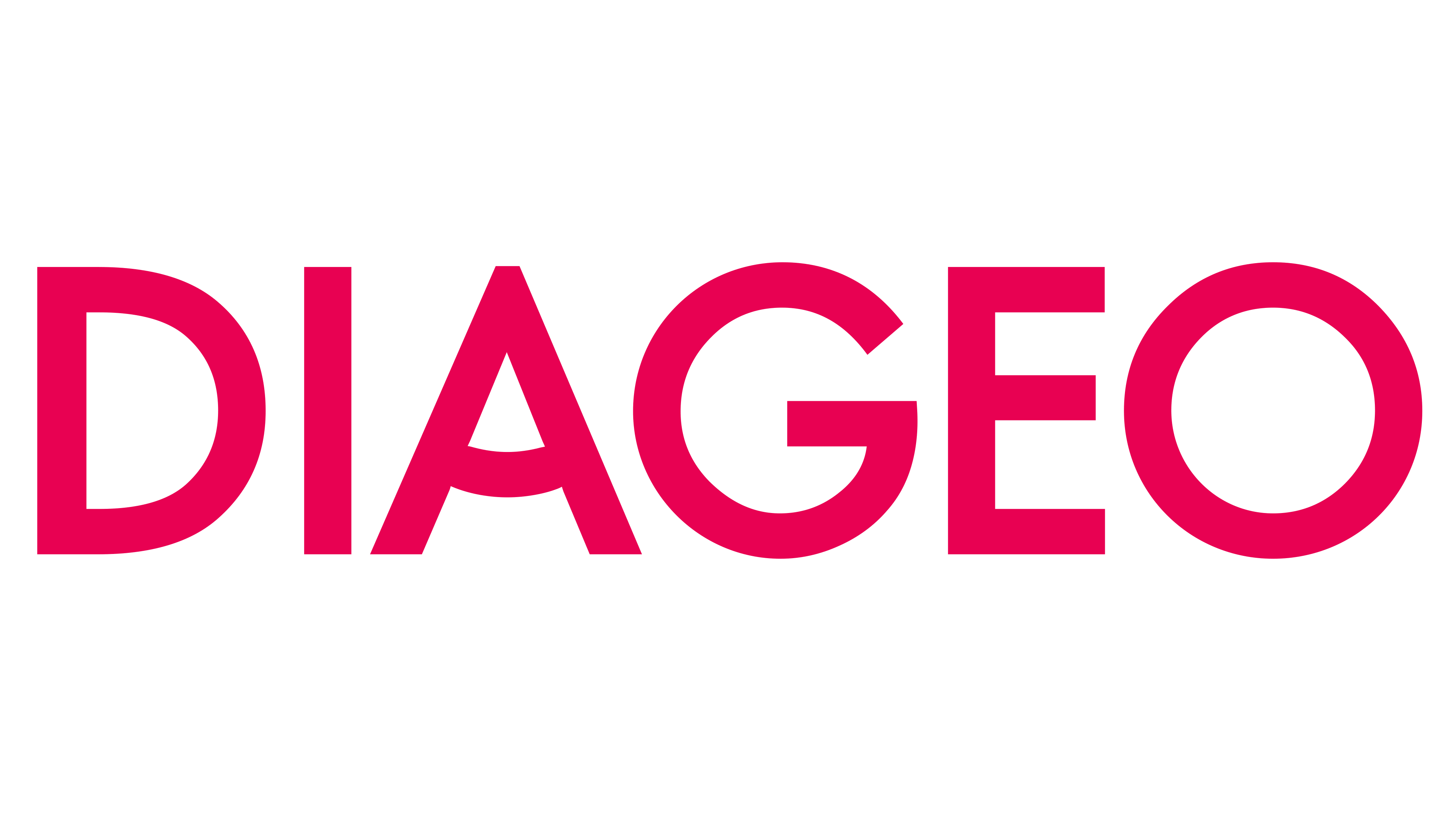 diageo diageo