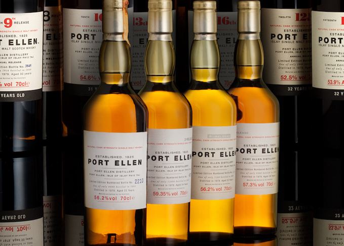 Image via Scotchwhisky.com