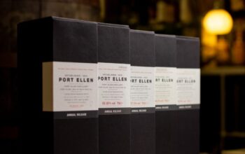 How Much Can You Make From A Whisky Cask Investment?
