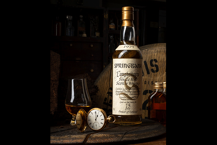 Springbank-timeline Springbank-timeline