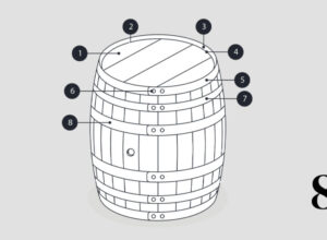 8 things you need to know about a cask before you buy