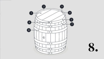 8 things you need to know about a cask before you buy