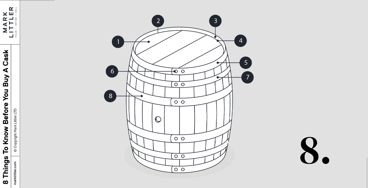 8 Things To Know Before You Buy A Cask