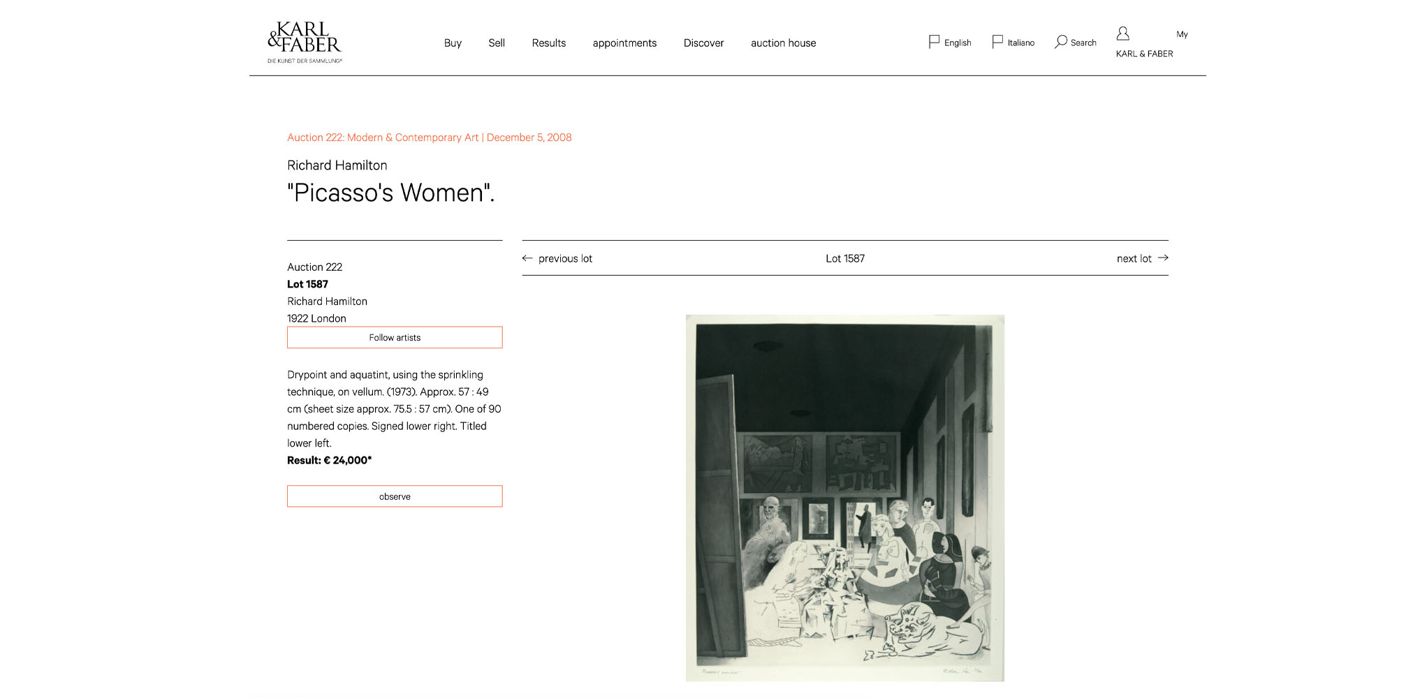 Picassos women Picasso’s Meninas sold by Karl & Faber in 2008