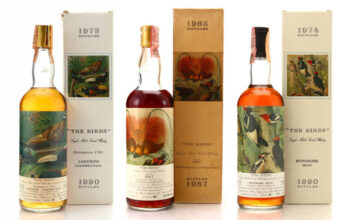 Sell Your Moon Import “The Birds” Whisky
