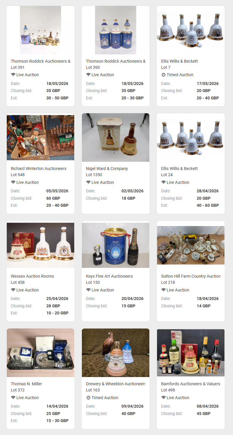 Bells Whisky (1)